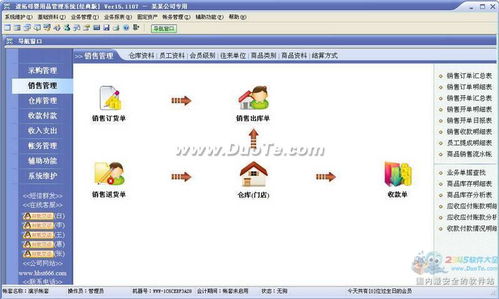 速拓母嬰用品銷售系統(tǒng) 賦能母嬰行業(yè)數(shù)字化轉型的軟件解決方案